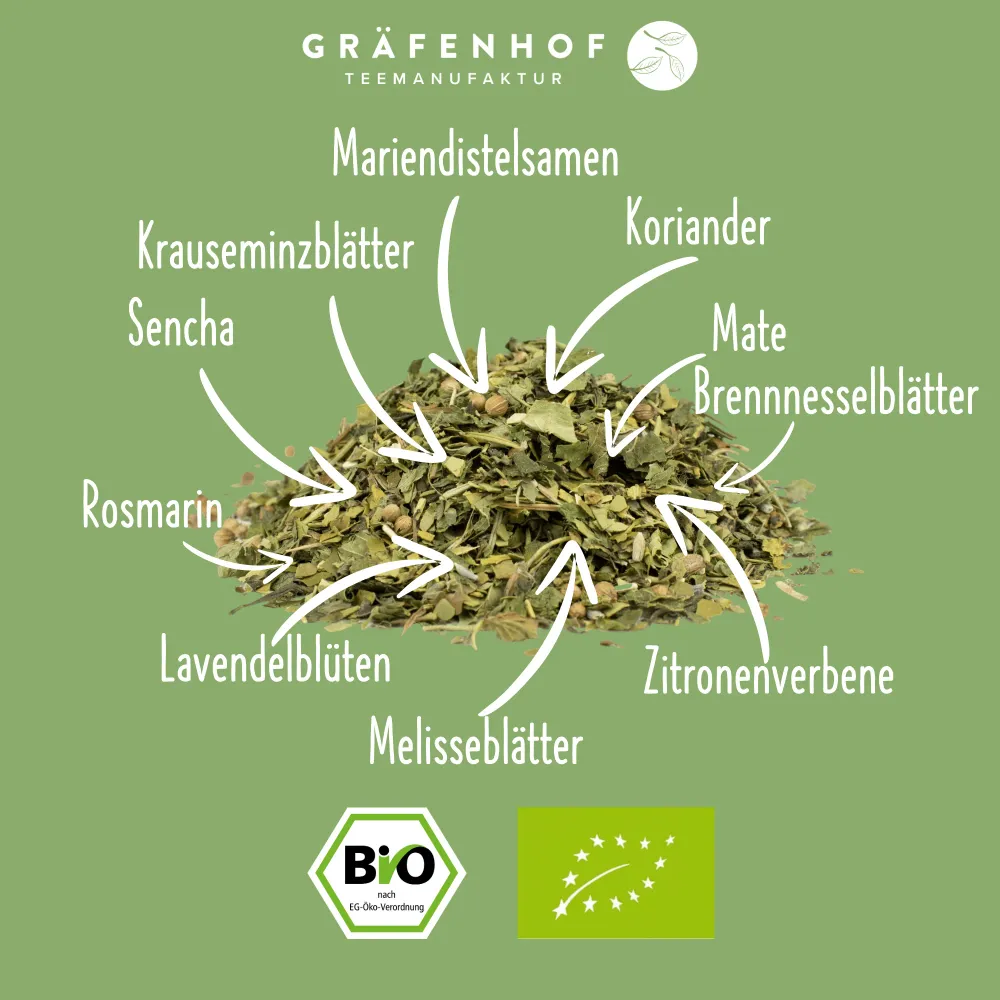 BIO Fastentee · 100 g lose