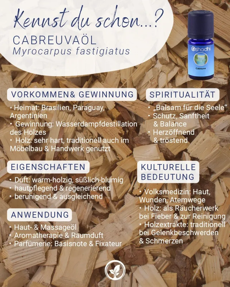 Cabreuvaöl