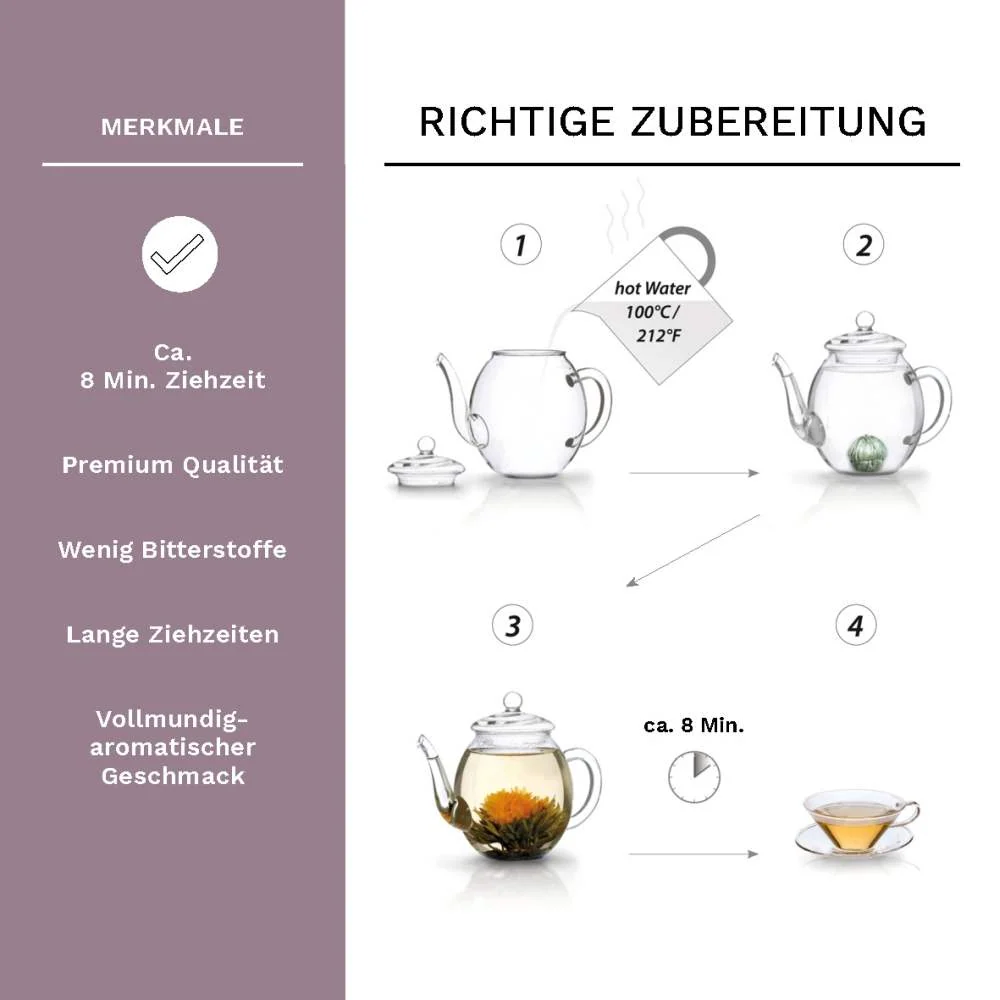 Creano 6er ErblühTee-Holzbox Schwarztee