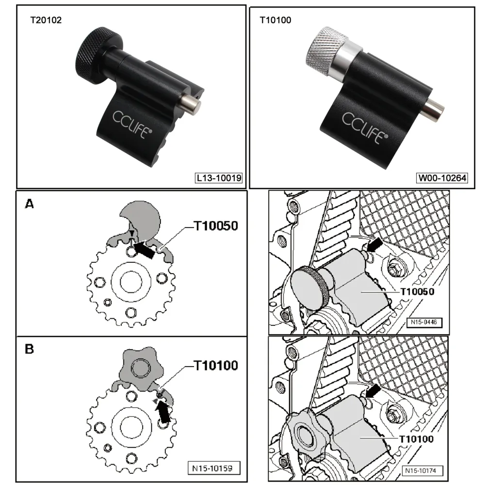 Motorzahnriemenwerkzeug Nockenwellenverriegelungssatz Kompatibel mit VAG/VW/Audi/Skoda/Seat 1.4 1.6 1.9 2.0 SDI/TDI