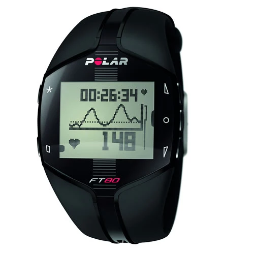 Polar FT80 Black White inkl. FlowLink