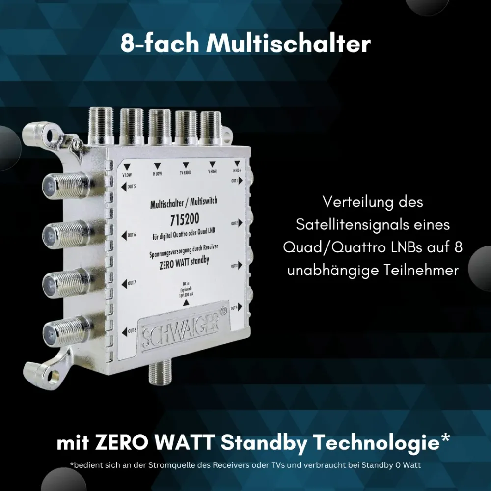 SAT Multischalter 5/8 mit Netzteil