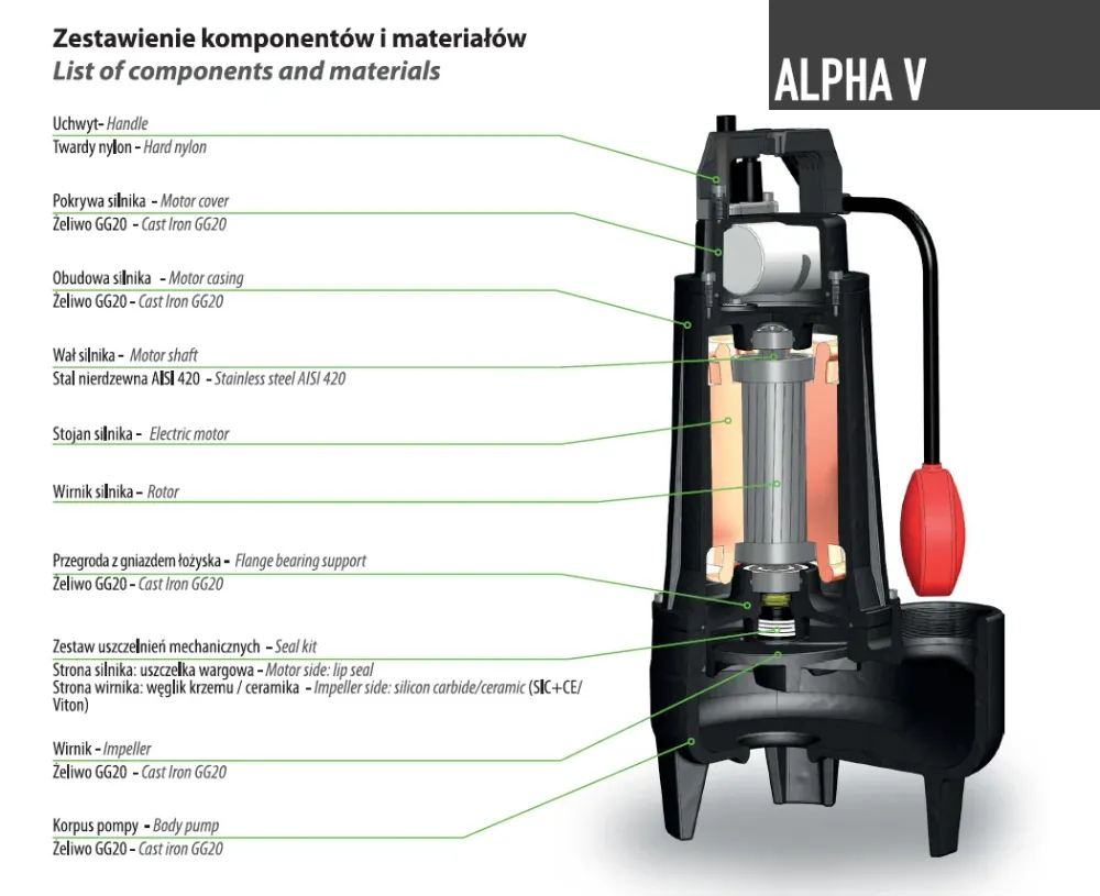 Alpha V 3 m/g (0,75 kW, 230 V) Spezifische Pumpe mit Schwimmer