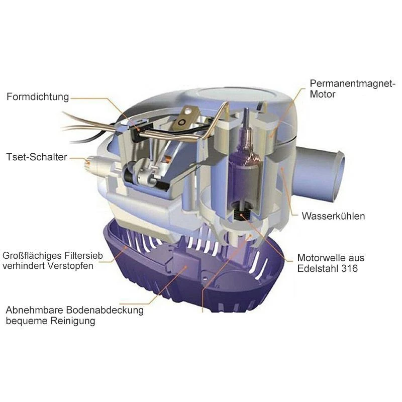 Automatische Boot-Tauchpumpe-Bilgepumpe