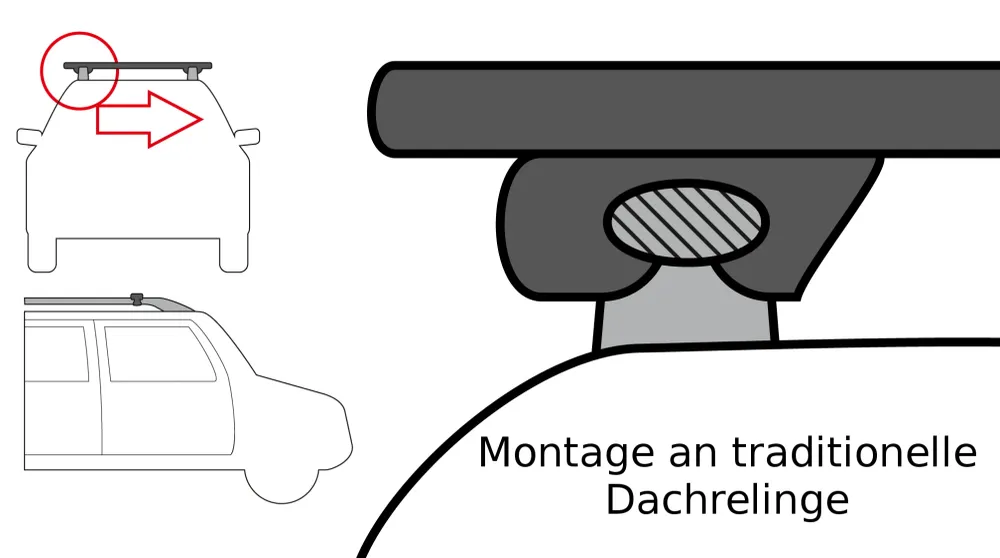 Dachträger für Toyota Proace City 1 I Van (2019-2023)