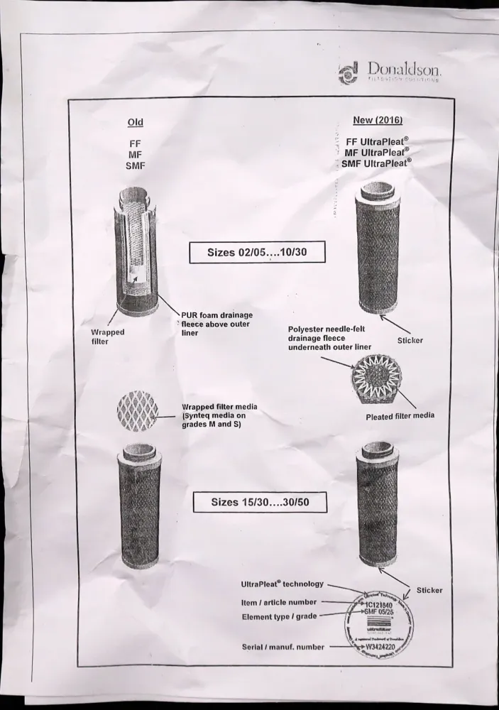 DONALDSON Filter Element MF 20/30 ULTRAPLEAT 1C121480 Länge 524mm ( 20.63 Zoll)