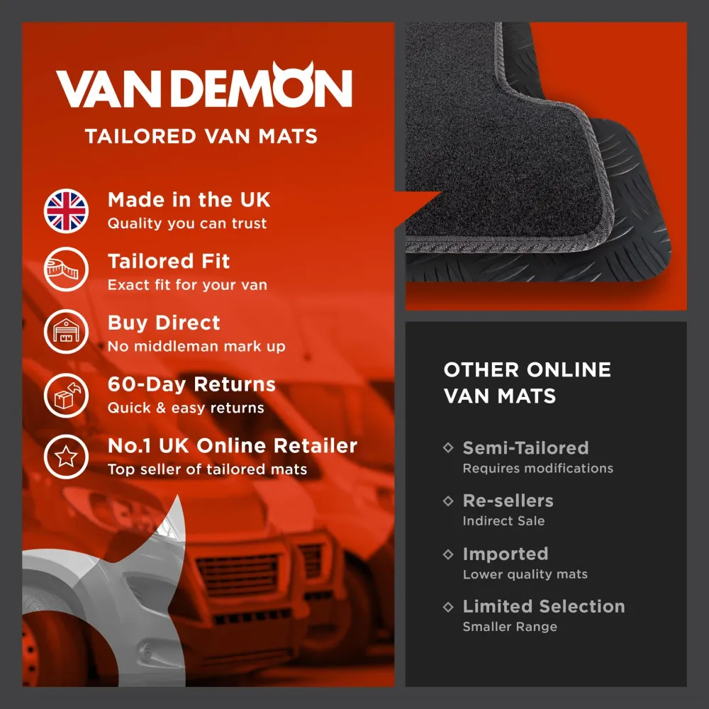 Ford Transit (2014+) 3mm Rubber Mats