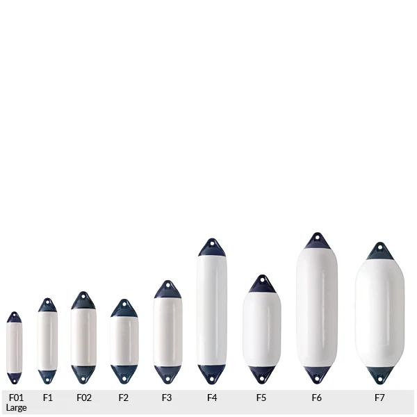 Polyform, F-Kotflügel F02 navy/navy oben, 200x660mm