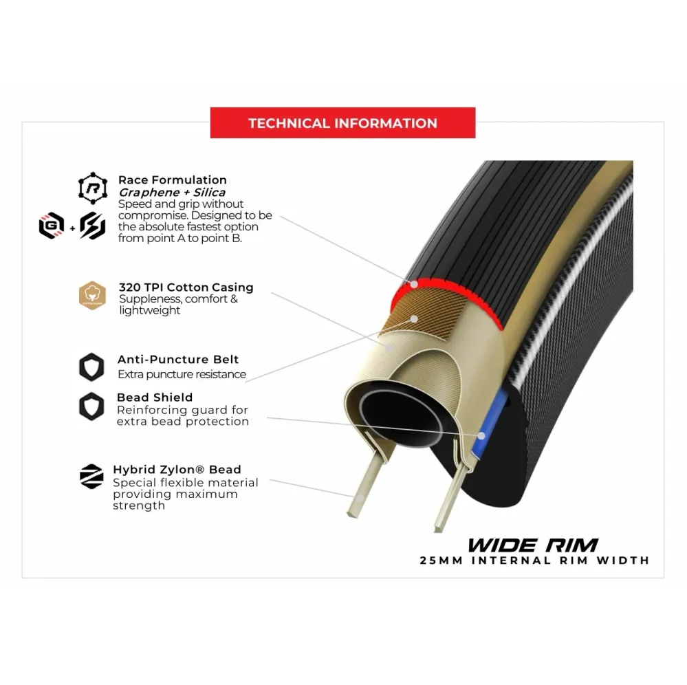 Reifen VITTORIA CORSA PRO WIDE Graphene G2.0 700c Tubeless Ready Beige