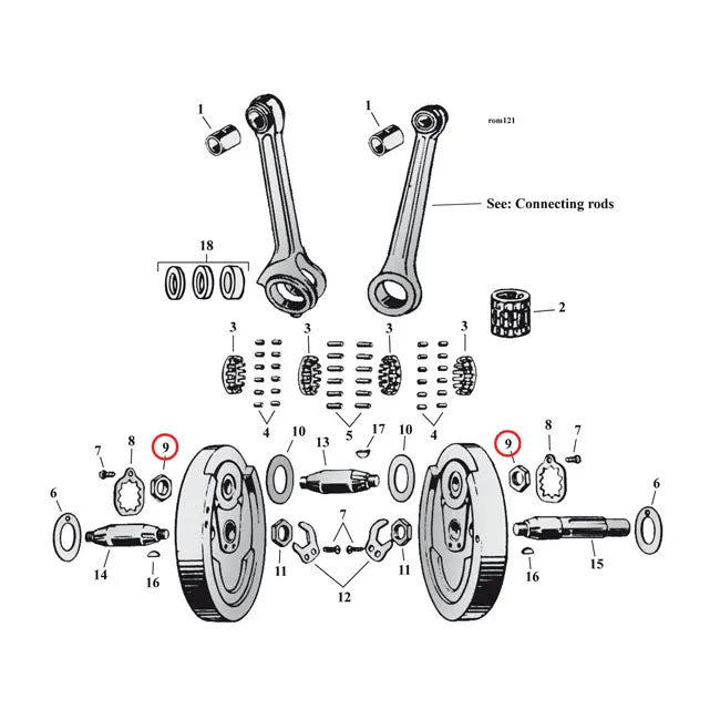 Kurbelzapfenmuttern für Harley-Davidson Samwel
