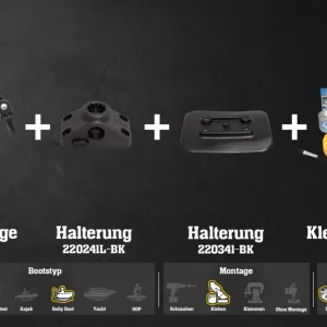 Set: Scotty Geberstange für Garmin & Lowrance + Halterung 241L + Basis + Kleber