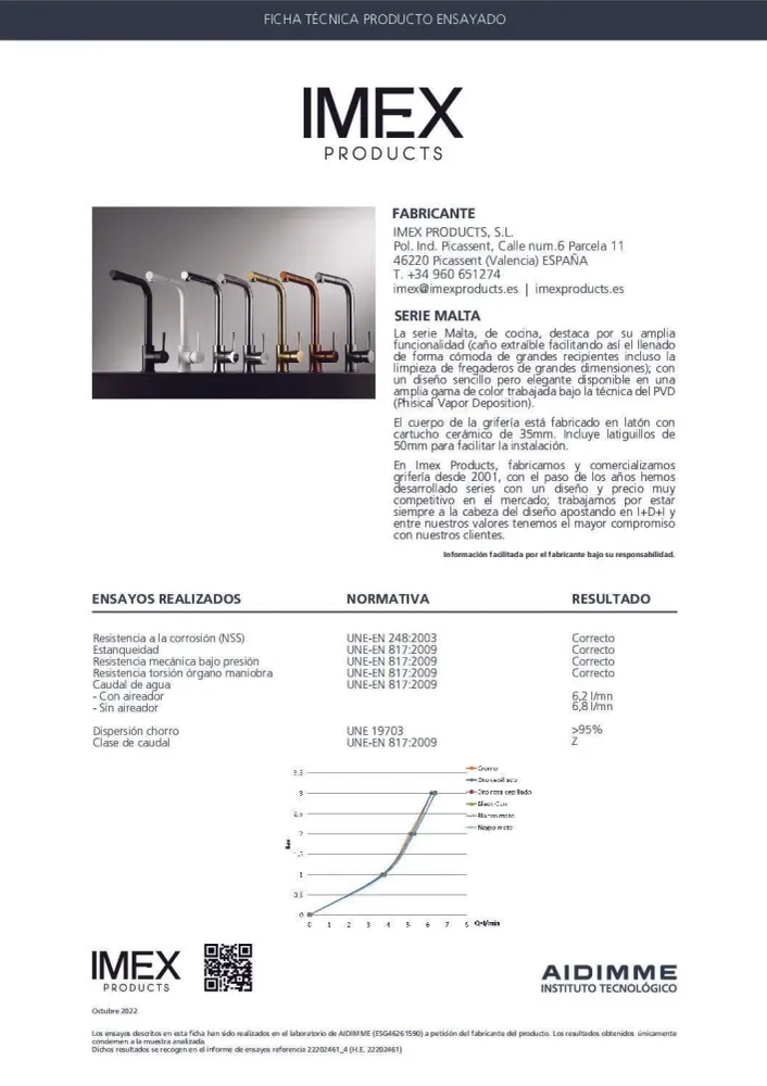 Imex - Malta Küchenarmatur schwarz gunmetal