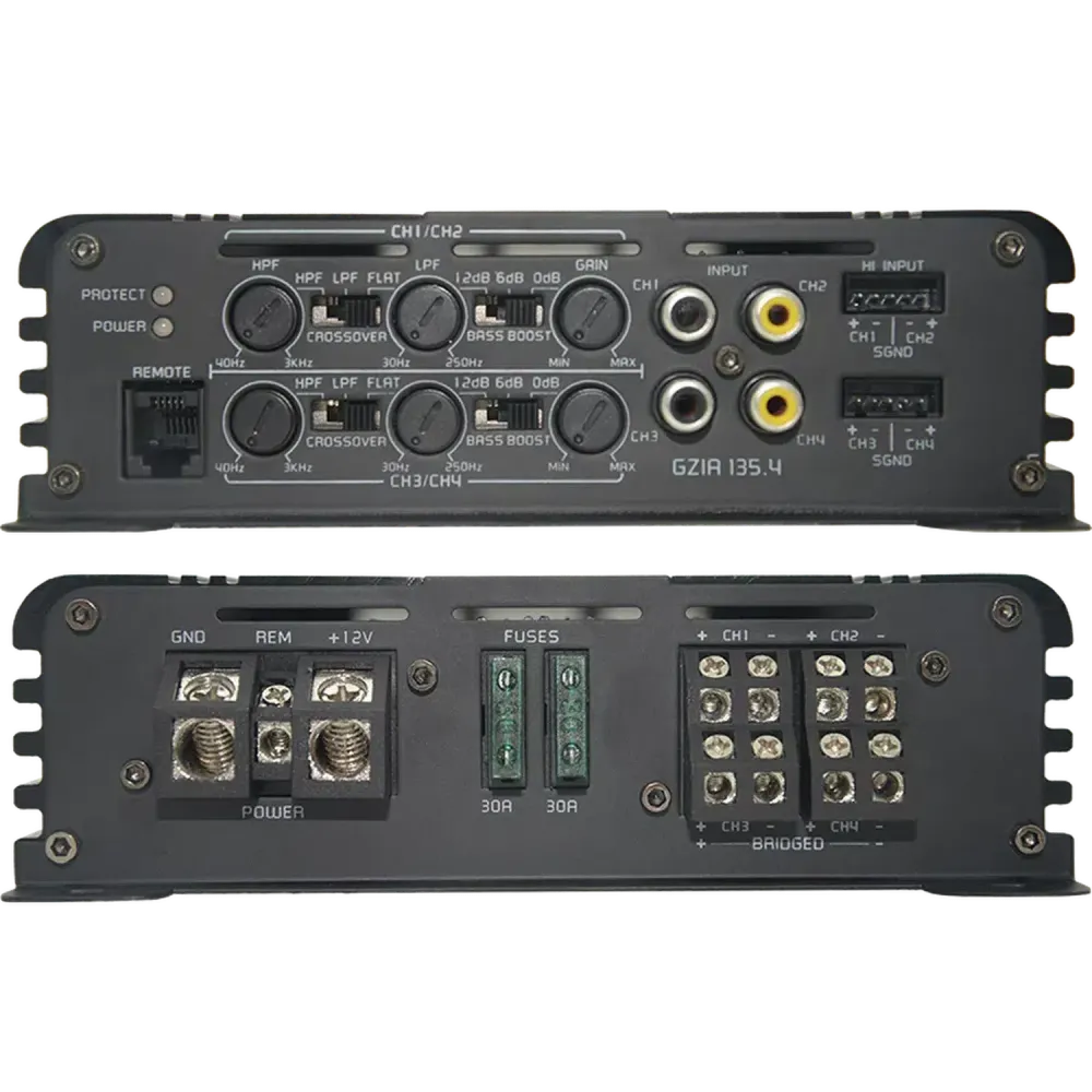 Iridium GZIA 135.4