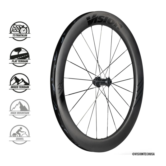 Vision Metron 60 RS SL -Scheibenbremsräder