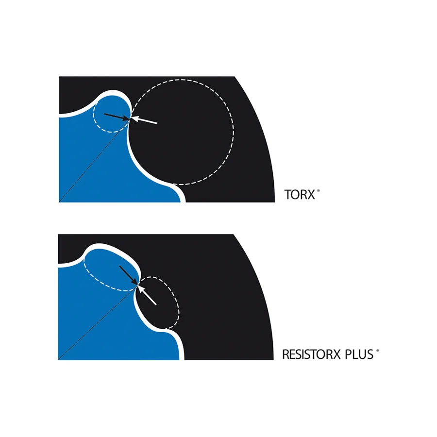 KING TONY Profi-Werkzeuge - RESISTORX® Plus Bit - IPR 27 102527V